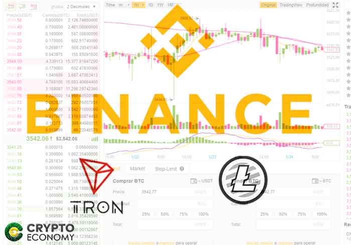 binance exchange