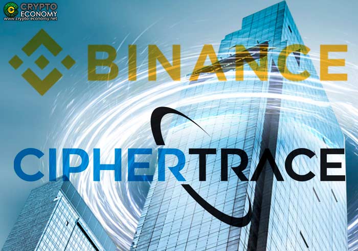 binance ciphertrace asociation