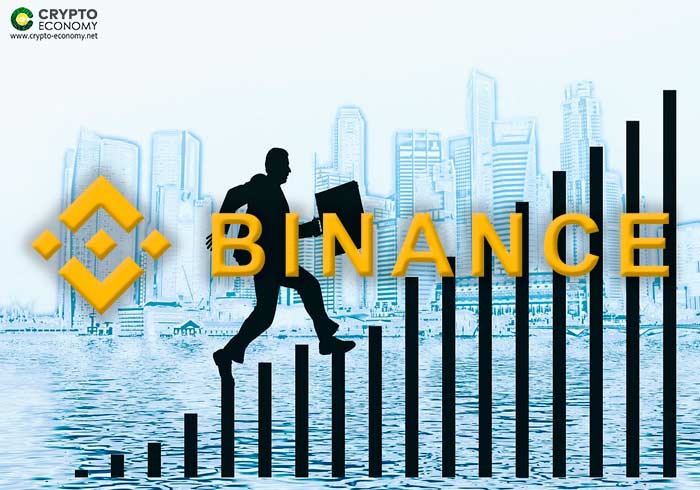 binance CZ