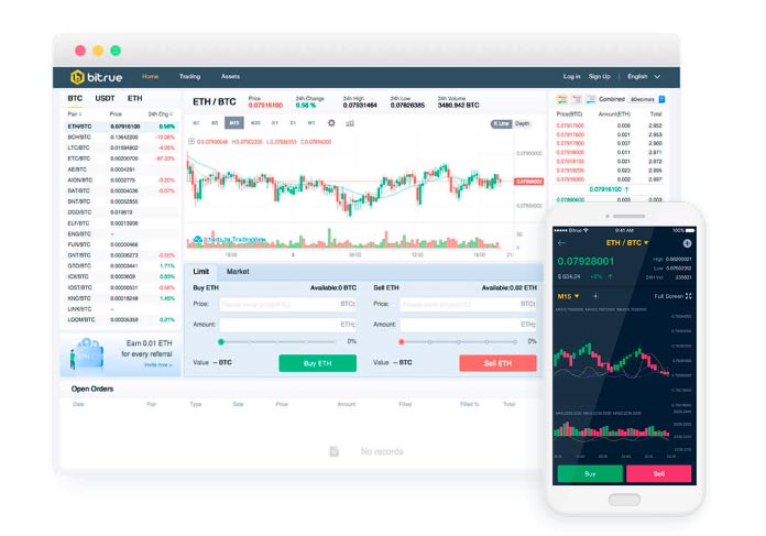 bitrue-exchange