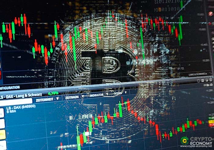 btc bitcoin price analysis