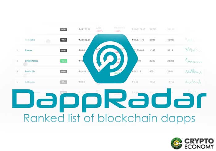 dappradar lista tron dapps