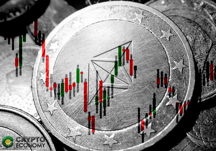 ETH/USD análisis de precios Ethereum