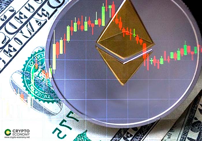 Ethereum análisis de precios