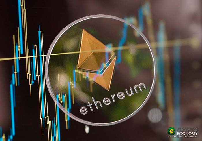 ethereum eth price