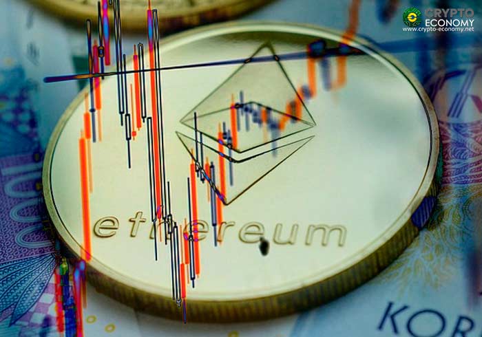 Ethereum ETH charts