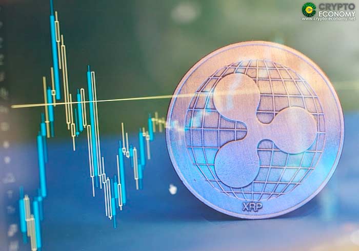 ripple price 19/02/2019