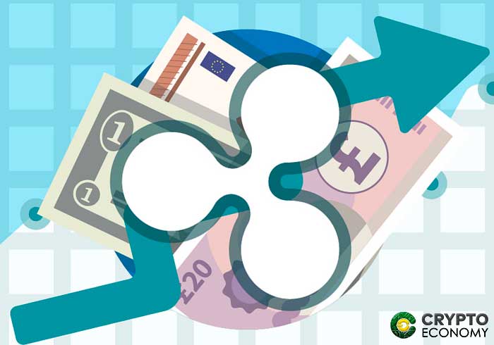 xrp/usd ripple price prediction 05/11/2018