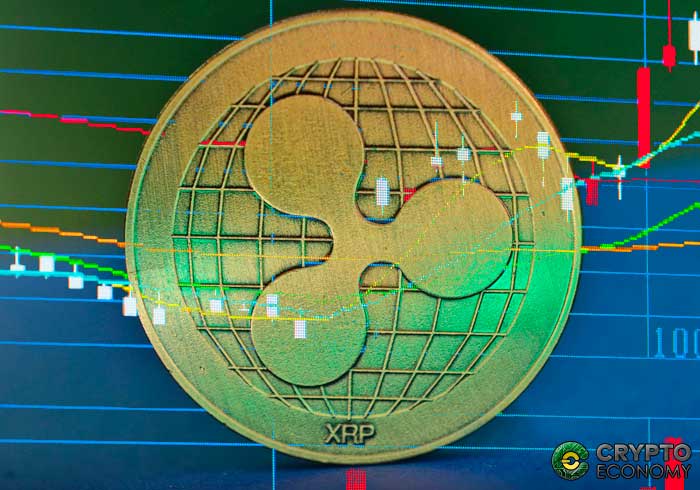 xrp/usd price prediction 12/11/2018