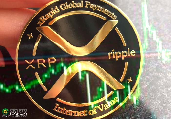 análisis de precios Ripple xrp