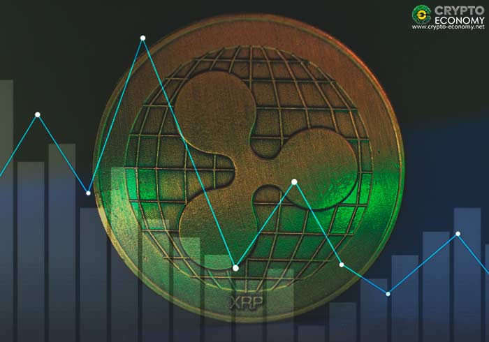 ripple xrp 15/04/2019