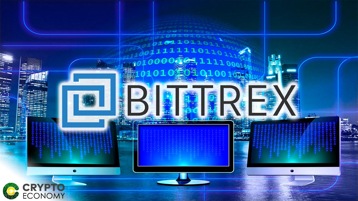 Bittrex-KYT-Monitoring