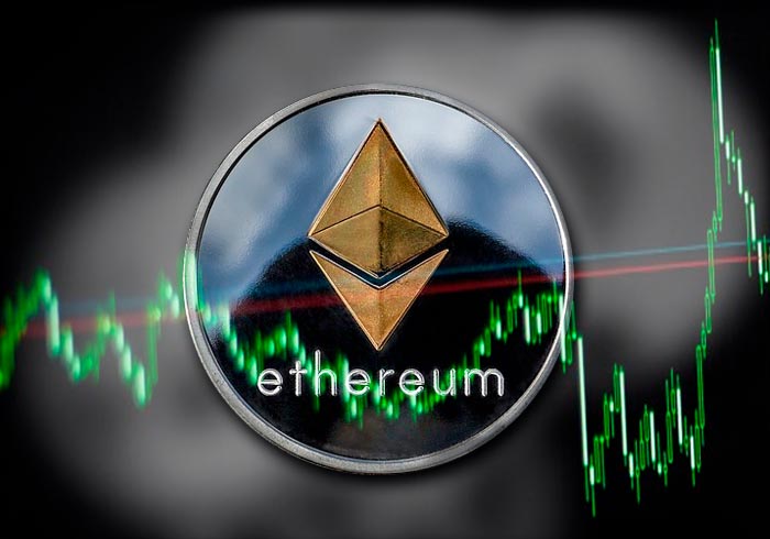 Ethereum eth charts