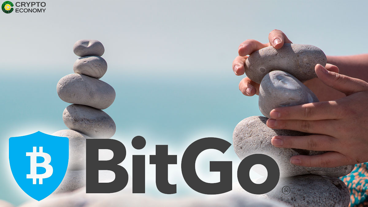 BitGO-Staking