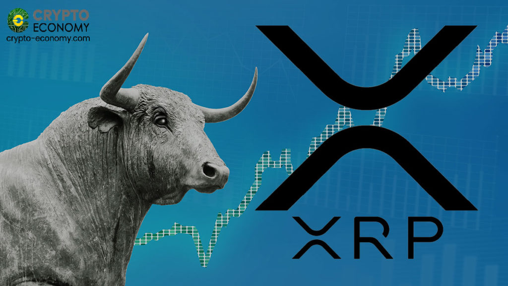 Ripple [XRP] Price Analysis