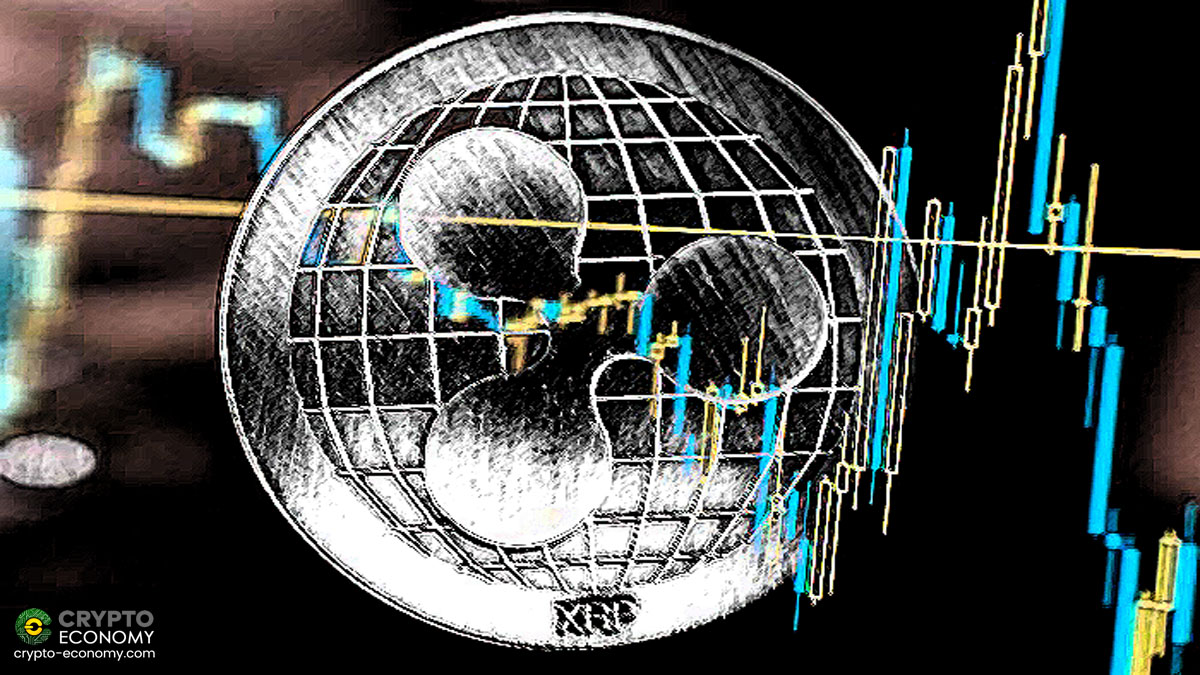 Ripple [XRP]