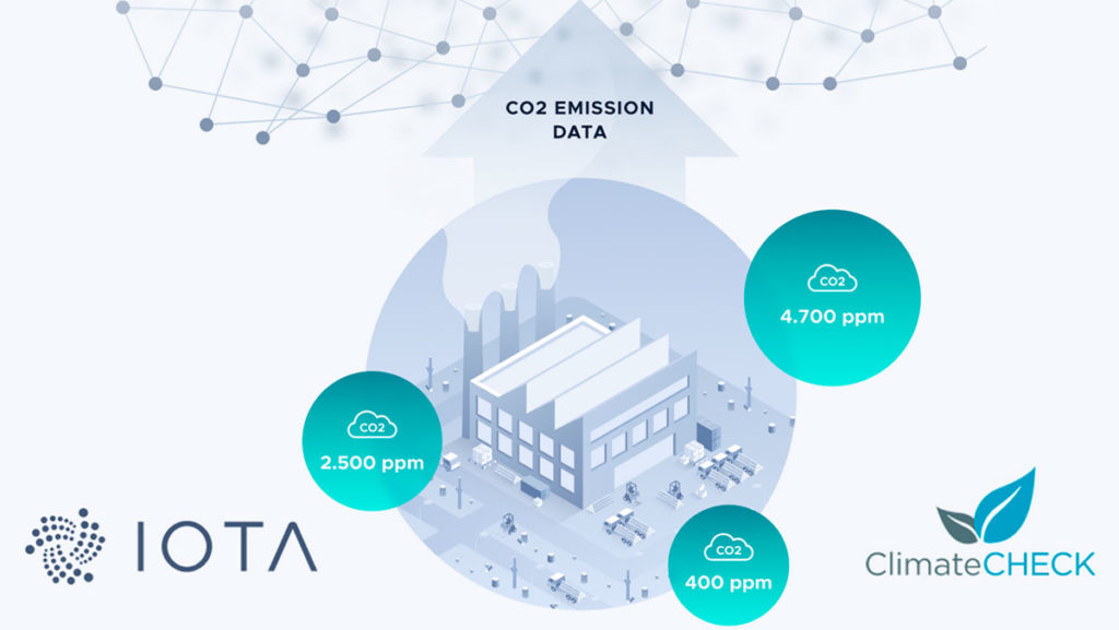 iota-climatecheck