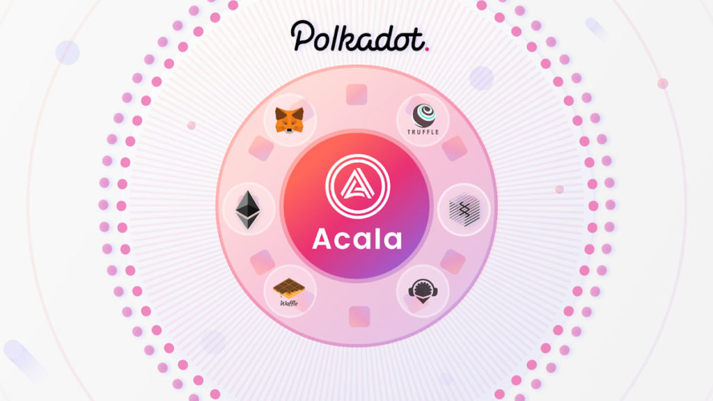 Acala EVM+ Launches Soon; a Tool for Scaling Ethereum-based DeFi to Polkadot