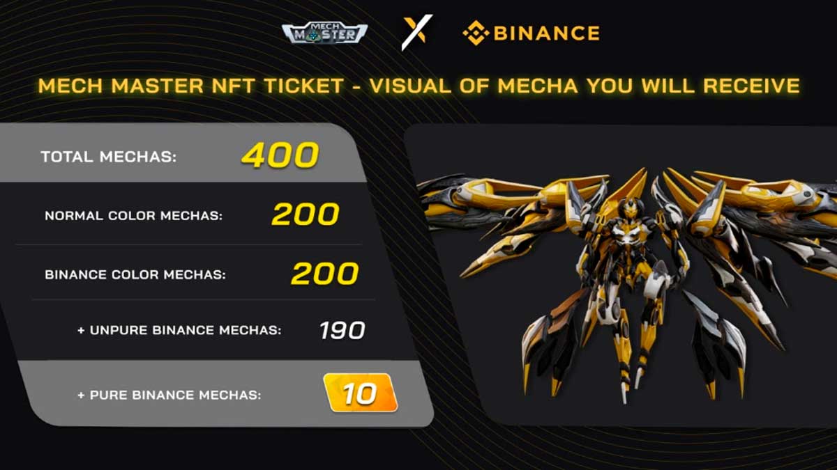 Mech Master NFT Ticket Sale to go live on Binance Starting January 28th