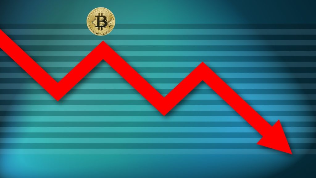 Bitcoin Is Below 20K; Accumulates a Weekly Drop of 7%