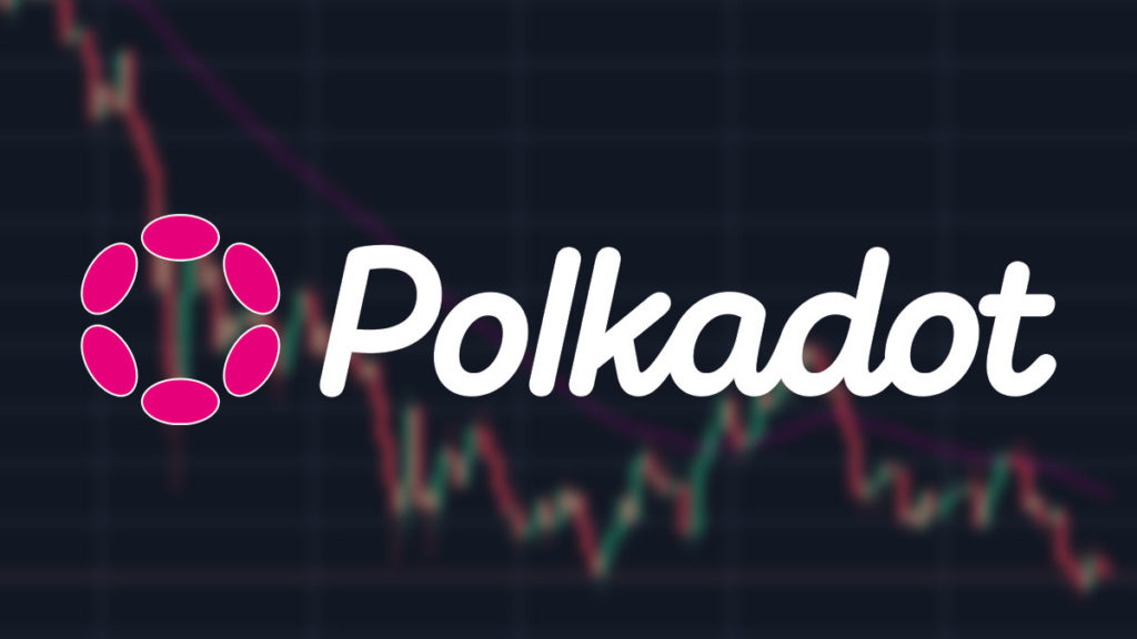 Polkadot (DOT) Price Prediction 2022-2025