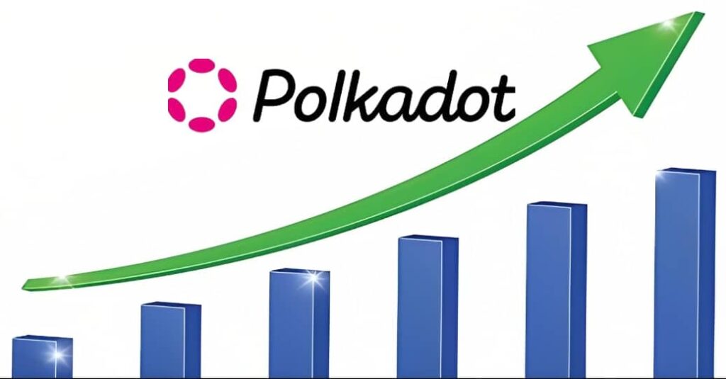 DOT Fires Up as Polkadot Dominates GitHub Development Activity