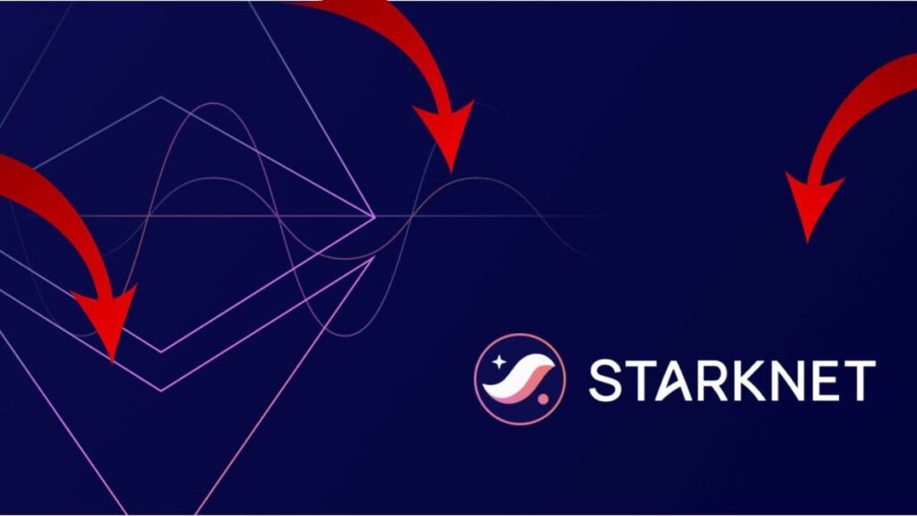 starknet featured