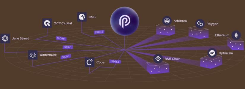 pyth network