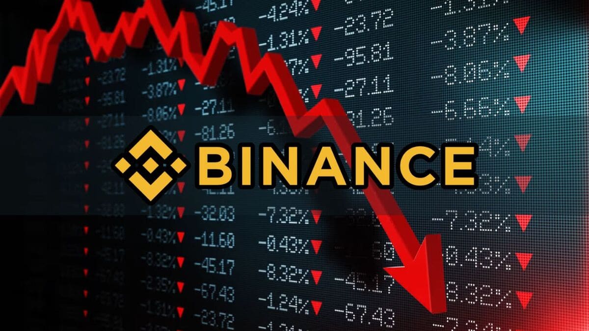 binance featured