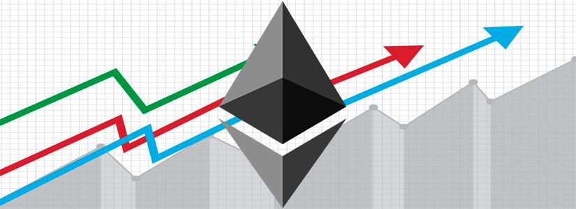 Ethereum Surges Past $3,600 with Record $22B Futures Open Interest