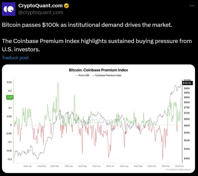 cryptoquant bitcoin tweet