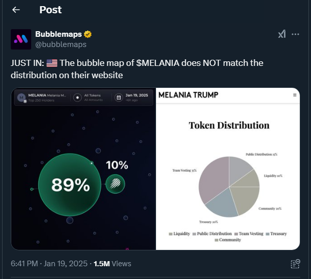 Tweet by bubblemaps