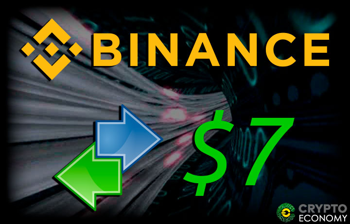 Binance transaction