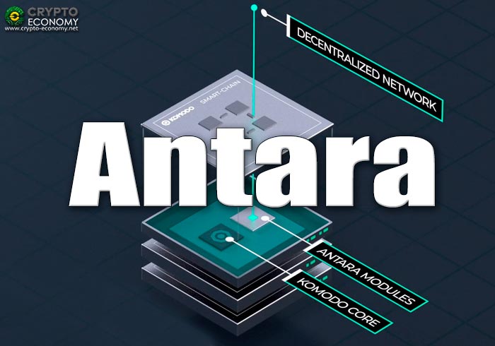 antara komodo platform