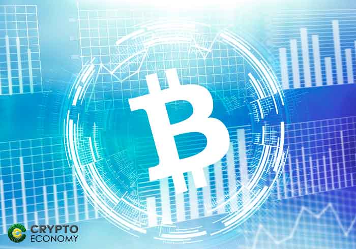 bitcoin análisis de precios