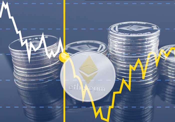 ETH/USD análisis de precios Ethereum