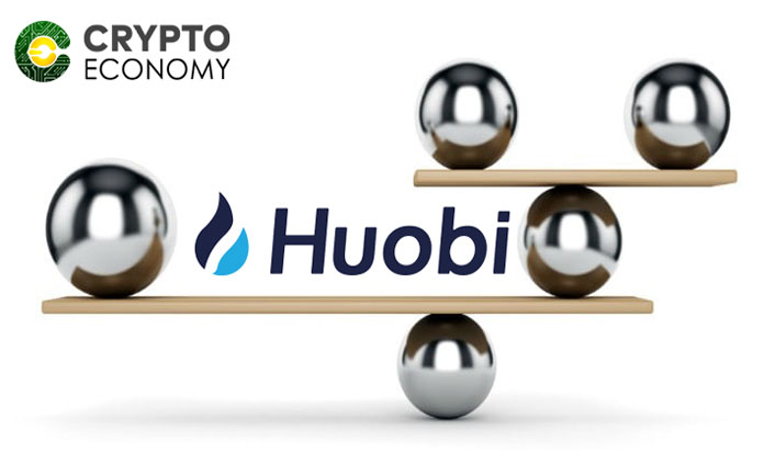 Huobi