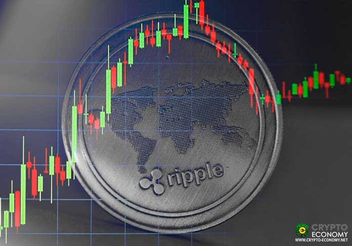 análisis de precio de ripple xrp