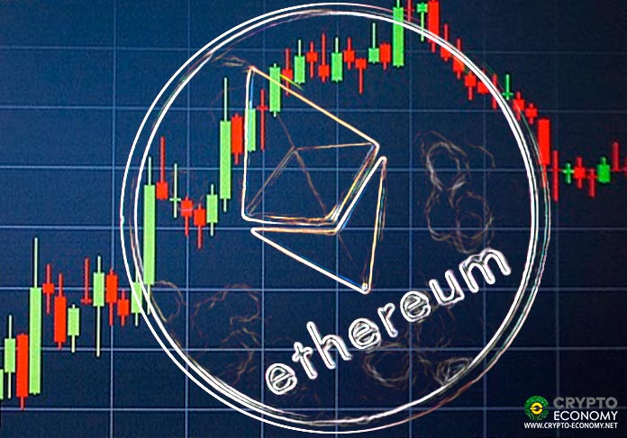 ethereum eth price