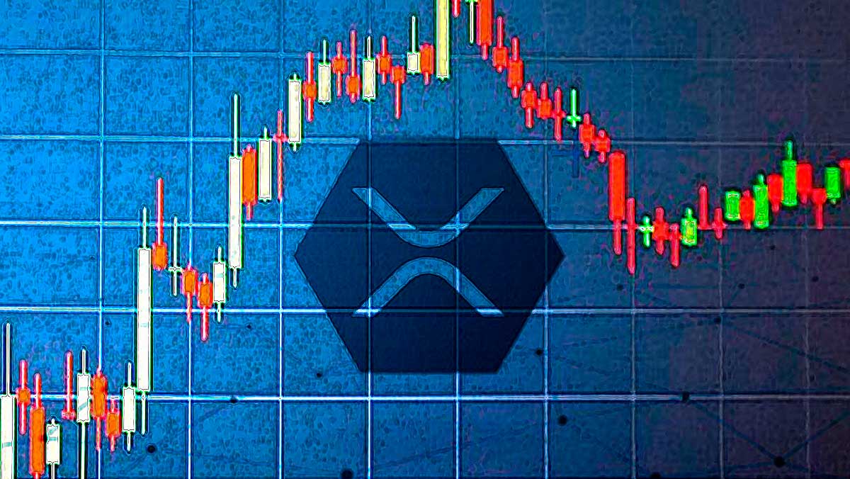 Analisis de precio XRP Ripple