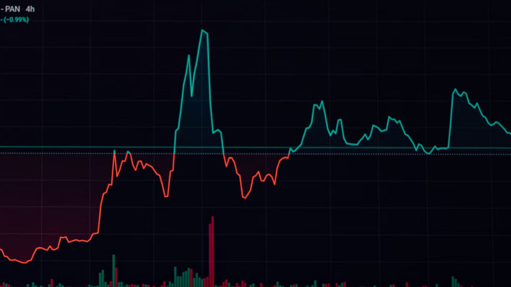 El CEO de FTX opina sobre el estado del mercado de criptomonedas y la influencia de la guerra