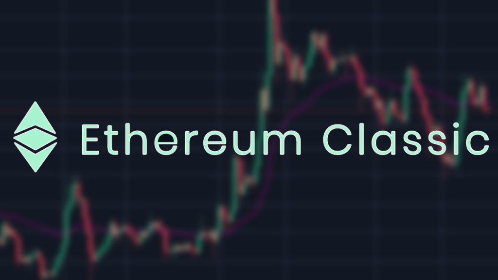 Predicción del Precio de Ethereum Classic (ETC) de 2020 a 2025