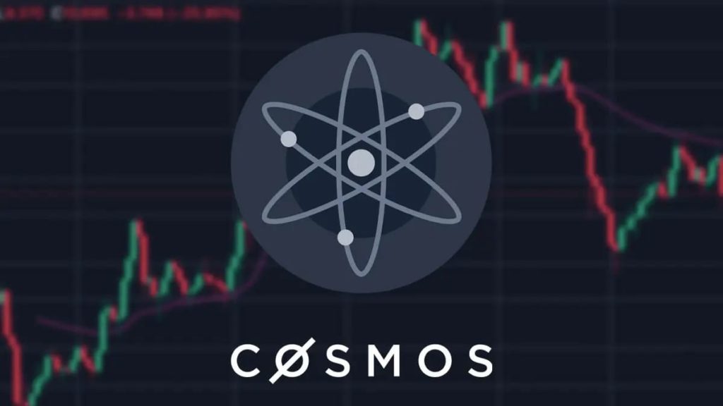 cosmos atom prediccion de precios