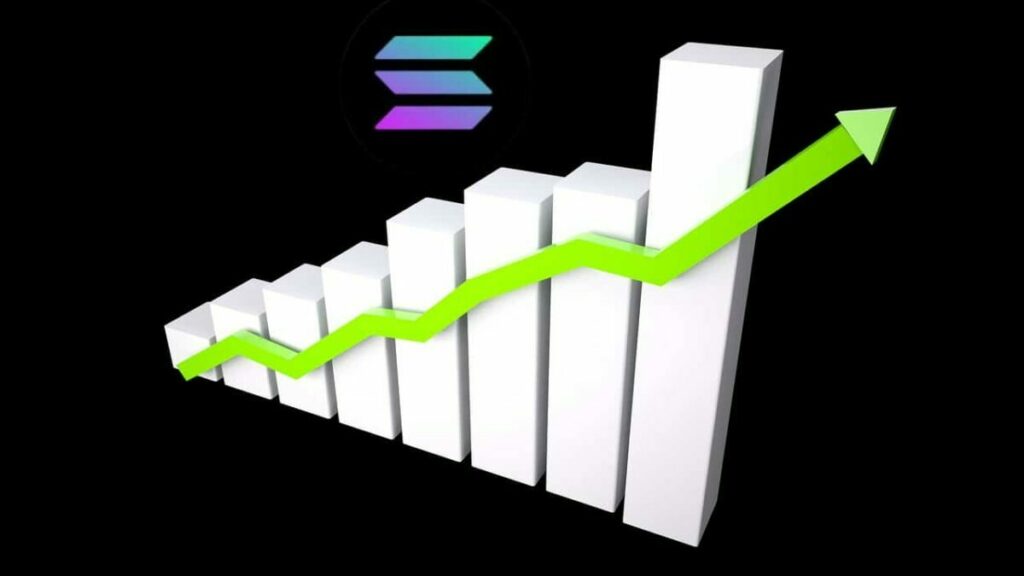 Solana (SOL) Gana un 17% y la Moneda "Bonk", de Temática Canina, Despierta Interés