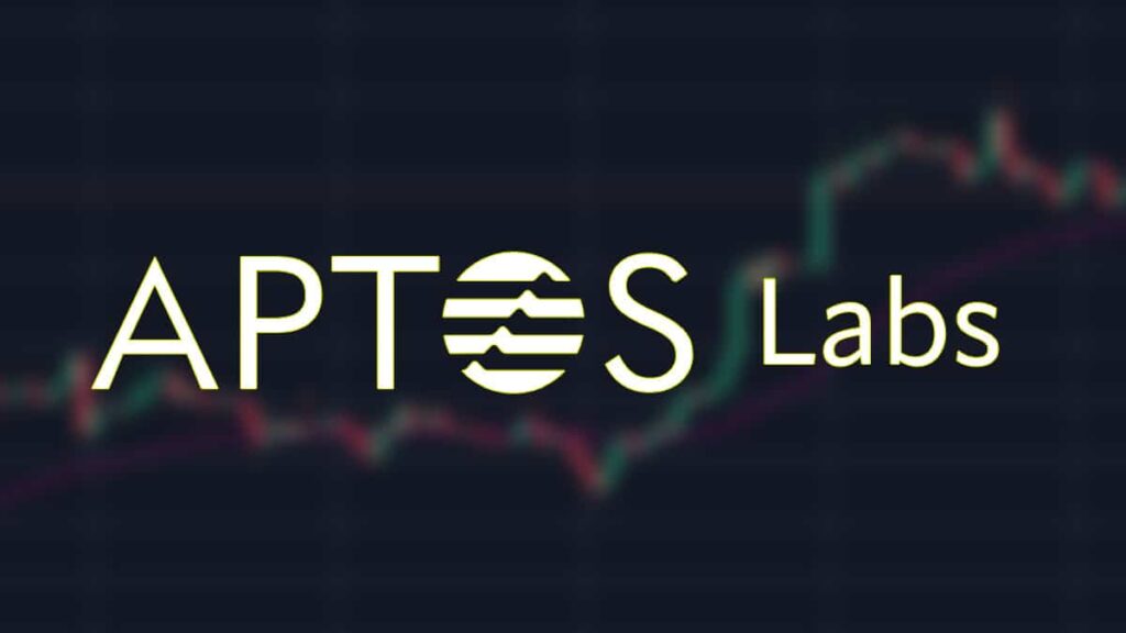 aptos price prediction