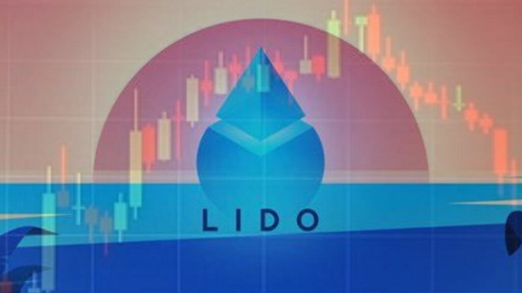 lido finance