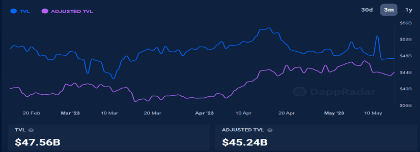 ATAQUES DE DEFI EN AUMENTO