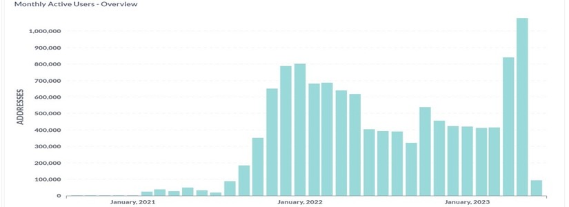 AVACLOUD: UN NUEVO COMIENZO PARA AVALANCHE