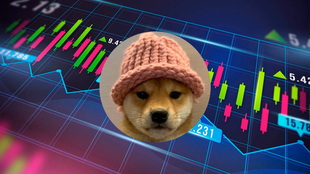 Dogwifhat (WIF) se dispara un 20% en un día y se convierte en la tercera memecoin más grande