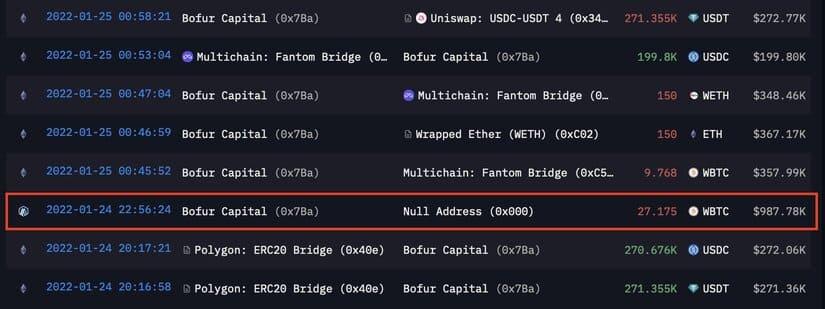 contrato puente cripto post